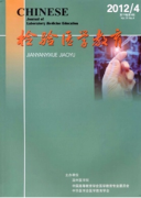 山东医学职称晋级需要什么条件