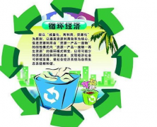 经济师论文范文论经济失衡带来哪些不良影响