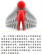 论文发表探讨当下企业人力资源管理的重要性