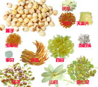 药学管理制度探讨当下中西医药管理的新模式制度