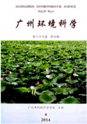 废物管理新制度中环境保护措施