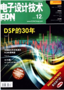 电子技术应用新战略格式