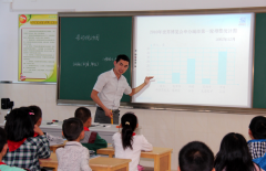 教师论文发表谈信息技术在数学中的教学管理新技术模式