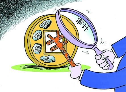 审计论文发表格式目录