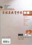 吉林省小学副高职称申报条件有哪些呢