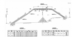 公路路基的新改革应用模式