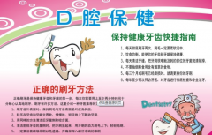 职称论文网如何发展当下医院预防保健管理制度模式