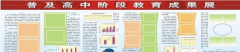 职称论文发表浅谈当下高中教师的教学管理制度