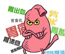 职称论文正确认识什么是胃炎及对胃炎的护理管理措施