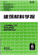 滑石粉应用挂尽力新技术