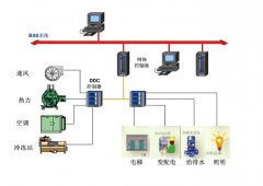网络论文发表浅谈计算机网络技术的改革创新新发展模式及意义