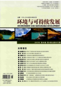环境保护与土地利用新科技发展战略方式