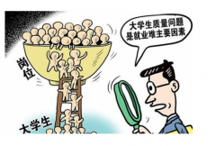 高等教学论文谈当前大学生就业管理制度新发展应用措施及意义