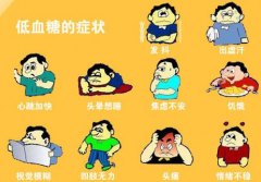 正确认识糖尿病的低血糖管理新措施模式及意义