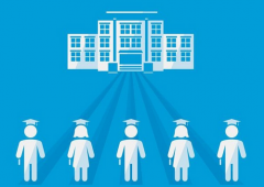 现代大学建设中研究生教学新方向