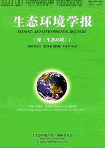 农业生态环境建设发展方向