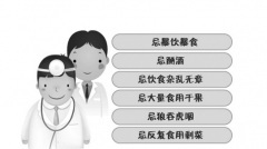 当前应该如何去加强急性胰腺炎的治疗及预防