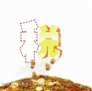 谈当前资产评估创新发展有何影响及意义