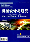 农业机械工程设计新发展措施