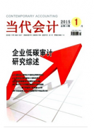 山西会计职称论文怎么发表