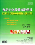 食品安全质量检测学报国家级期刊发表函