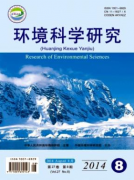 环境科学论文环境监测技术问题及对策