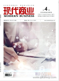现代商业