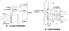 基坑支护技术在深基坑逆作法施工的应用
