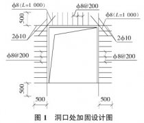 浅析某三层办公楼施工要点分析