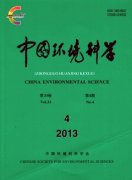 科技核心期刊目录2013医学类参考哪里有