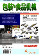 包装机械自动化的现状