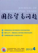 国际贸易风险应对