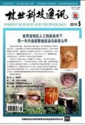 林业实用技术 省级还是国家级