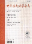 医学科技核心杂志发表快的
