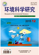 环境科学研究
