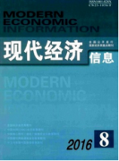 中级经济师专业学术论文要怎么发