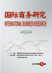 国际商务研究