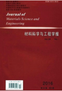 机械材料方面的核心期刊