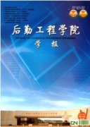 工程师论文发表论土木工程施工技术及未来发展趋势