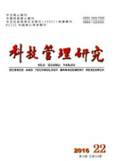 好发的科技核心期刊有哪些推荐