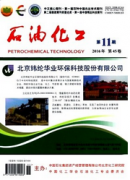 炼油文章可以投哪些核心期刊