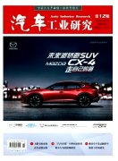 汽车工业研究