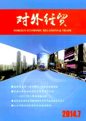 经济期刊投稿