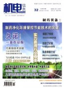 机电期刊发表探讨目前煤矿井下机电设备的维护及维修
