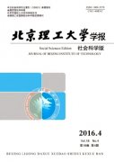 经济类论文发表有关工薪阶层证券投资策略的分析