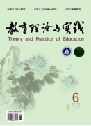 初中教师进高级职称论文到哪发表里