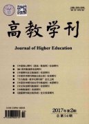 2017格式样本分享