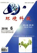 关于创新科技方向职称论文两篇