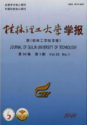 如何提监理在高建筑工程质量中的价值