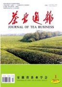 茶叶经济方面的论文的发表什么期刊